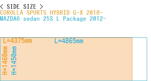 #COROLLA SPORTS HYBRID G-X 2018- + MAZDA6 sedan 25S 
L Package 2012-